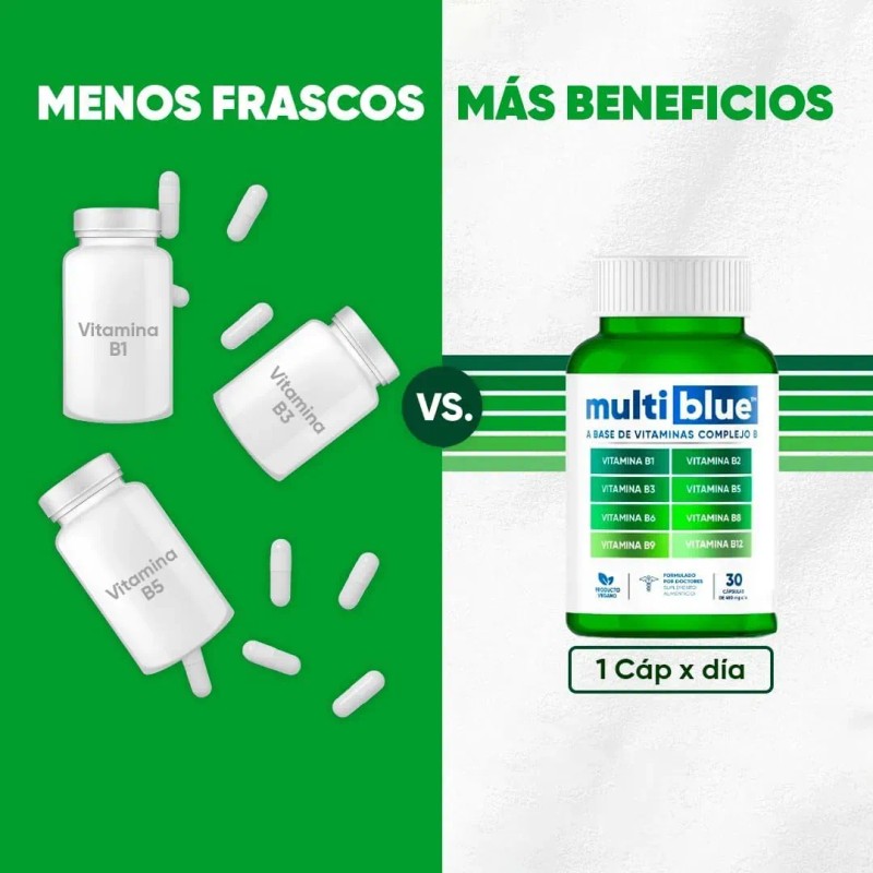 Complejo Biotina Ácido Fólico Hombres Mujeres Vitaminas B12 Cápsulas Multiblue