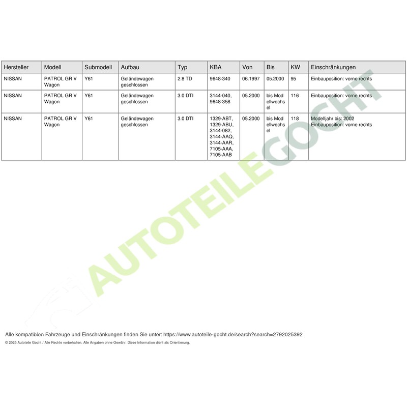 Indicator Indicator White Right for Nissan Patrol Safari Suv 1997