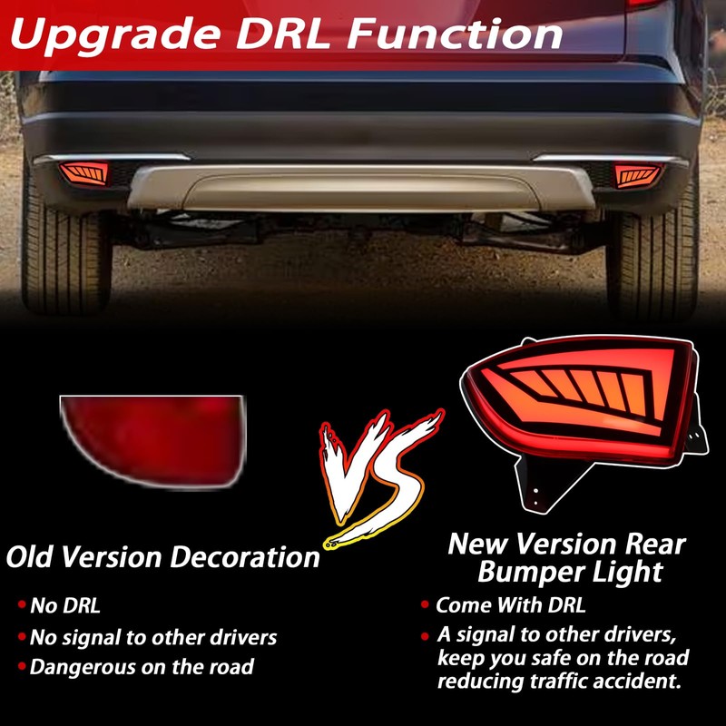 BINQIGOO LED Rear Bumper Reflector Light Fog Tail Lamps Compatible