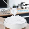 PACAHO Powerful Milk Frother with Double Whisk, Handheld Electric Foam