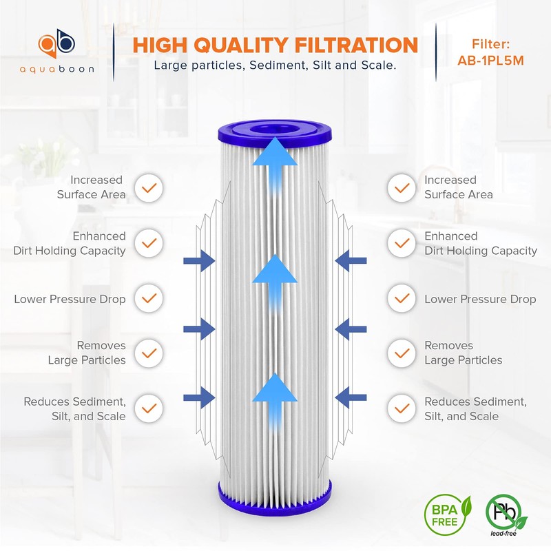 Aquaboon 5 Micron 10x2.5 Whole House Pleated Sediment Filter Cartridge