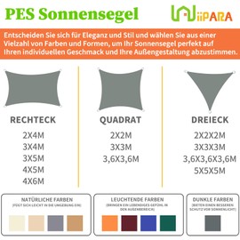 wiipara Triangular Sun Sail, Waterproof Sun Protection Canvas, 95% UV Protection, Rain Protection, Premium Polyester Awning for Balcony, Patio, Garden, Anthracite, 2 x 2 x 2 m