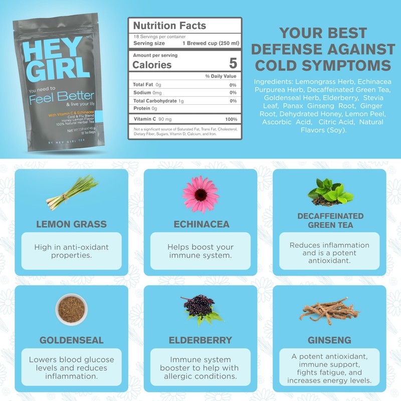 Get Well Soon Gifts For Women | Immunity Tea For
