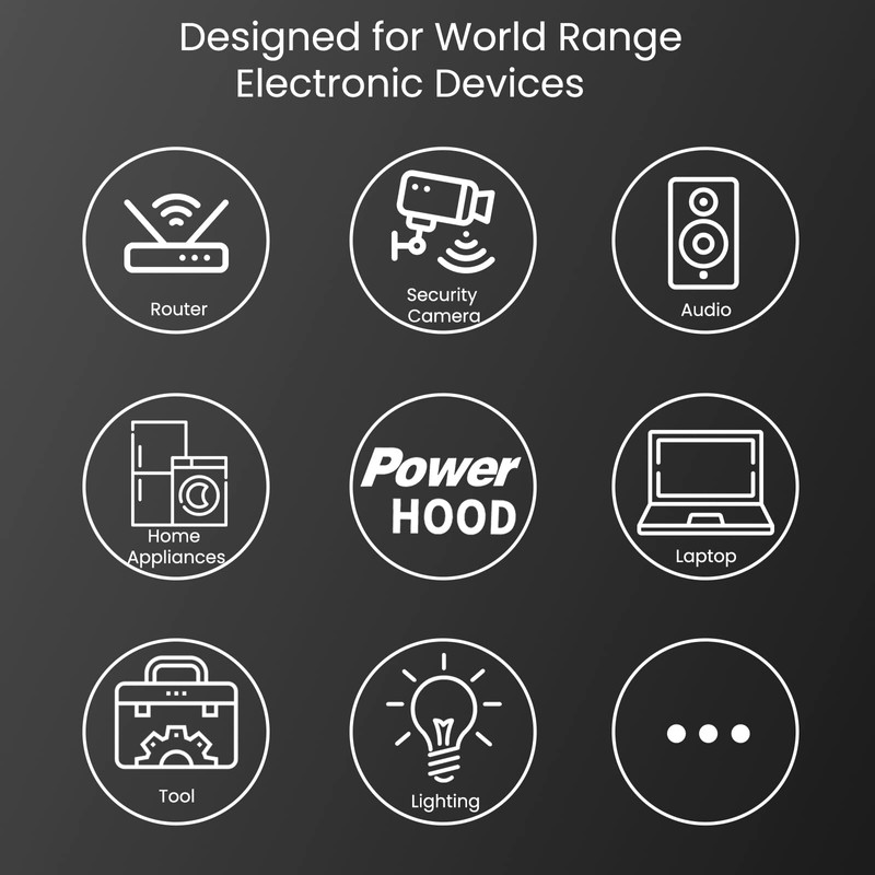 PowerHOOD 12V AC/DC Adapter Compatible with Elektron Syntakt Digitakt Digitone