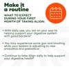 Align DualBiotic, Prebiotic + Probiotic for Women and Men, Help