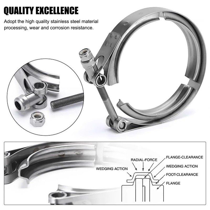 EVTSCAN 3-Inch Universal Stainless Steel V-Band Clamp, with T-Bolt, Leak-Proof