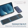 Miffy Triple-Fold Bluetooth Keyboard - Magnetic Fold Design with Integrated