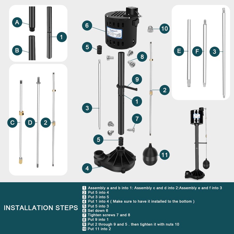 FLOWPAC Pedestal Sump Pump with Vertical Float Switch, Thermoplastic Pedestal,
