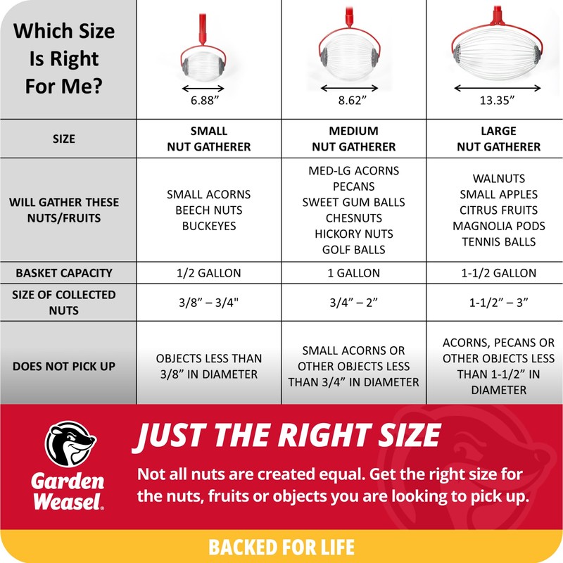 Garden Weasel Nut Gatherer - Small Cage | Pick Up