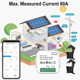DollaTek WIFI Smart Energy Meter 80A with 2 Clamp CT Smart Home Energy Monitor Power Monitors（White）