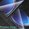 Orzero (2 Pack Screen Protector Compatible for Motorola Razr 2024/Razr+