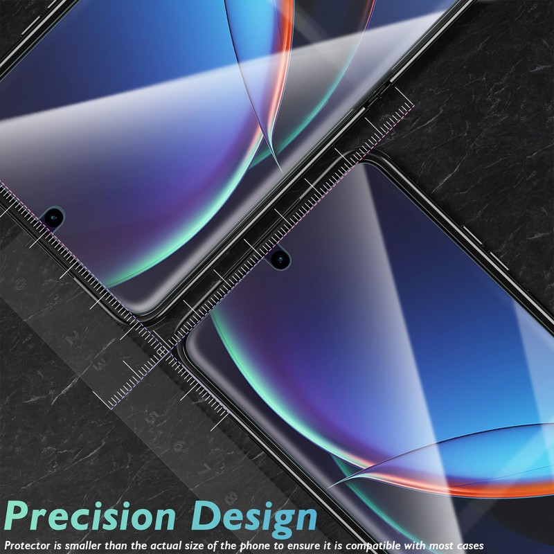 Orzero (2 Pack Screen Protector Compatible for Motorola Razr 2024/Razr+