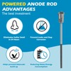 Powered Anode Rod Compatible with Bradford White Water Heater, Titanium
