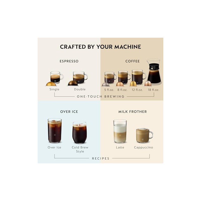 Nespresso Capsules Vertuo, Double Espresso Variety Pack, 30-Count Coffee Pods