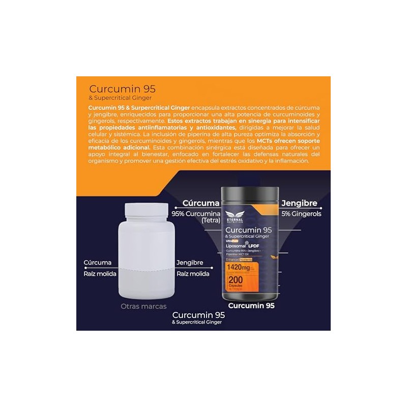ETERNAL NUTRITION Essentials: Cúrcuma 95% con Jengibre (200 Cápsulas)