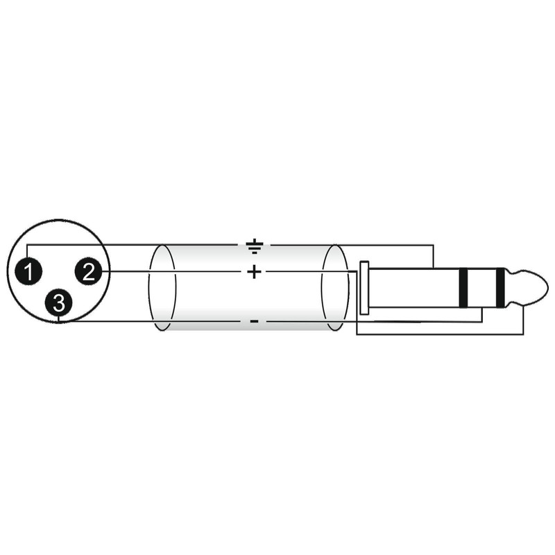 Cable XK-20 XLR-male/ 1/4"plug stere 2m