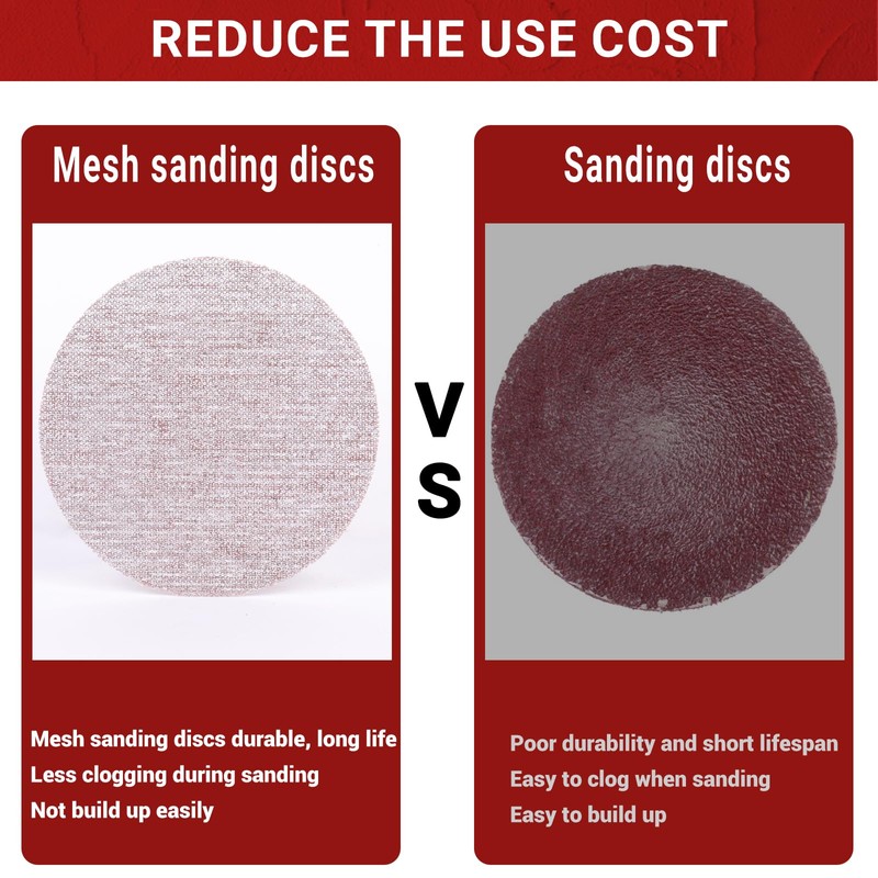 Sruhrak 125mm Mesh Sanding Discs, 50 PCS Net Sandpaper 80