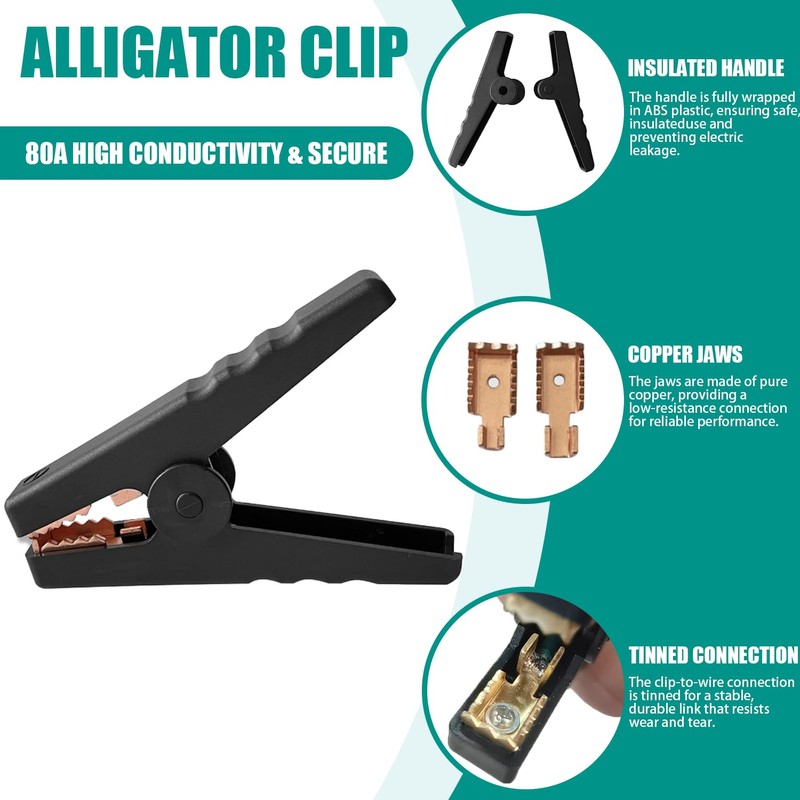 Grounding rod for earthing,Grounding Wire with Crocodile Clip for electric