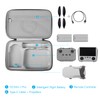 JSVER Case for DJI Mini 3 Pro/Mini 3, Carry Case