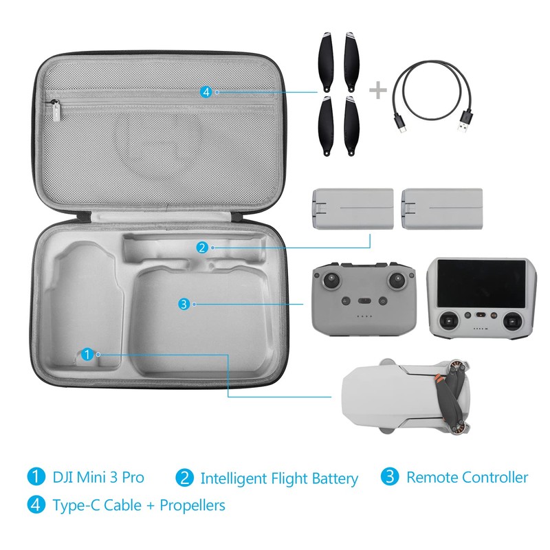 JSVER Case for DJI Mini 3 Pro/Mini 3, Carry Case
