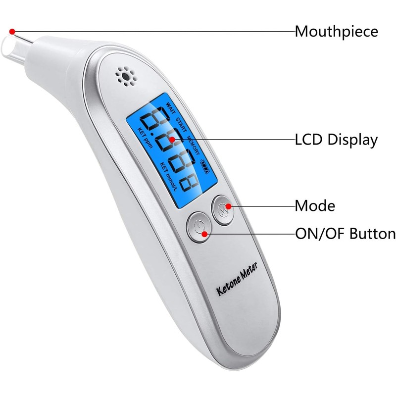 SOYAA Keto Breath Tester, Portable Ketone Meter for Low-Carb Plans