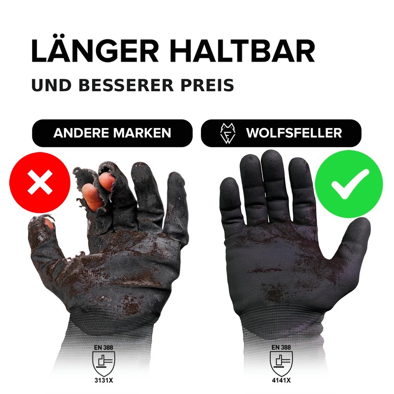 WOLFSFELLER Premium Work Gloves Men's Size 10, 5 Pairs Robust