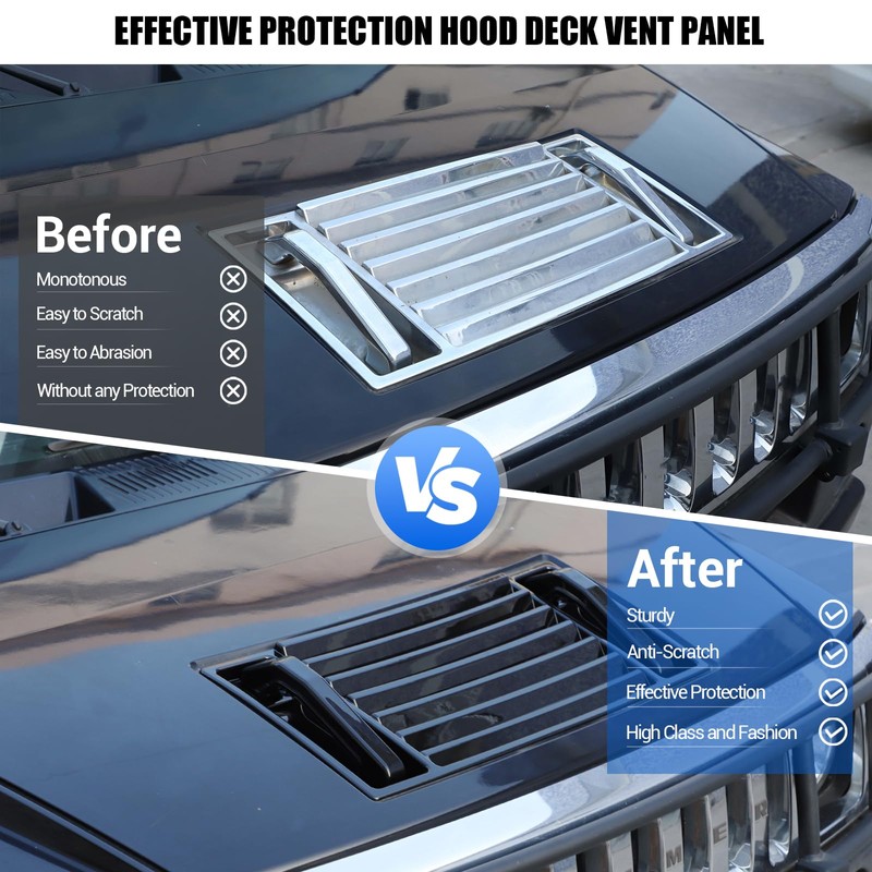 Fgtagtal Hood Deck Vent Panel Trim Compatible with Hummer H2