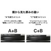 Kase Magnetic Filter Adapter 82mm (3 Piece A+B+C)