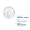 Ducray Sensinol Shampoo Anticomezón Cuero Cabelludo Sensible 200 ml