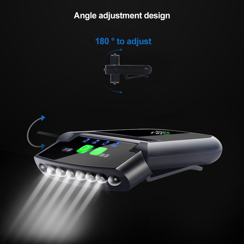 LED Hat Light Headlamp Flashlight Adjustable Clip On Lights with