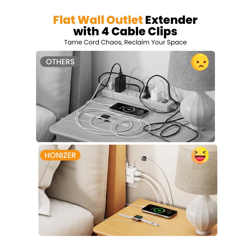 HONIZER Flat Outlet Extender with 4AC Side Outlet,Multi Plug with