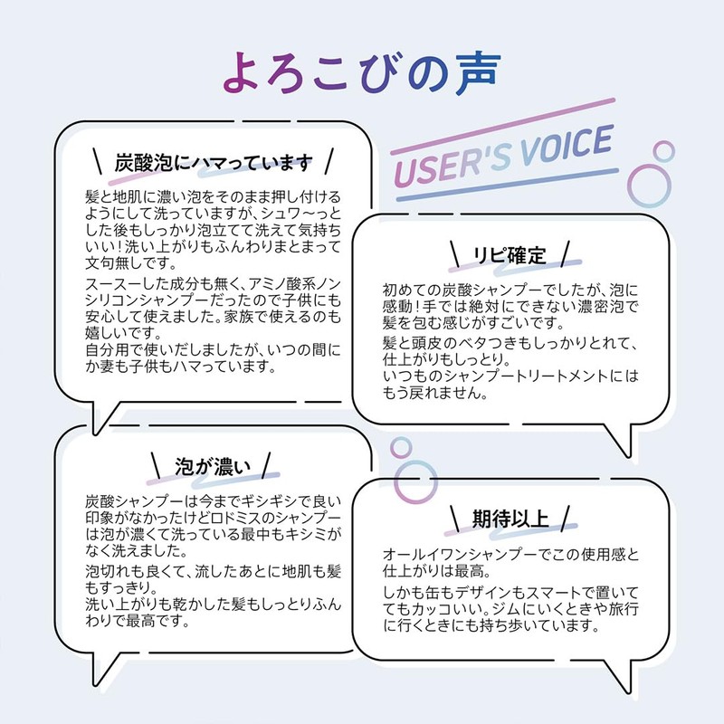 Rodmis Sparkling Shampoo 7.1 oz (200 g)