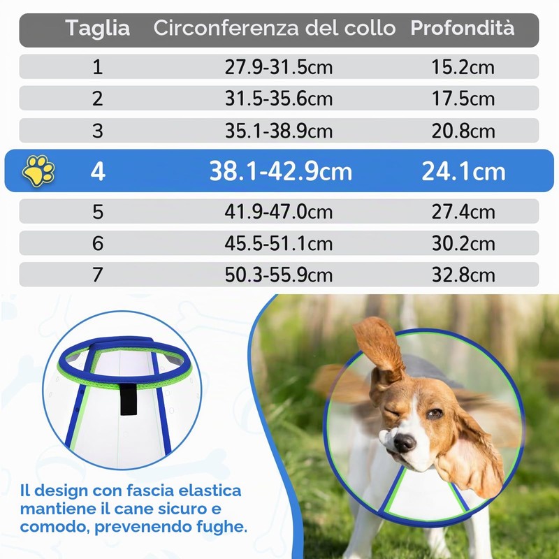 Collare Elisabettiano Cane Morbido, Regolabile Cono per Cani Post-Operatorio, Leggero