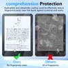2 Pack Anti Blue Light Screen Protector for Kindle Paperwhite