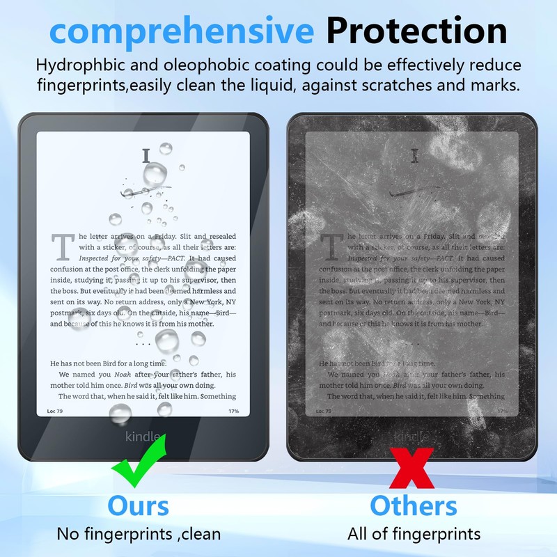 2 Pack Anti Blue Light Screen Protector for Kindle Paperwhite
