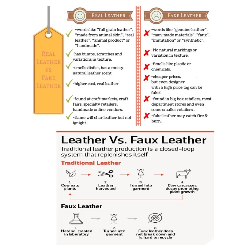 Buono Pelle RFID Blocking Mens Designer Genuine Real Soft Leather