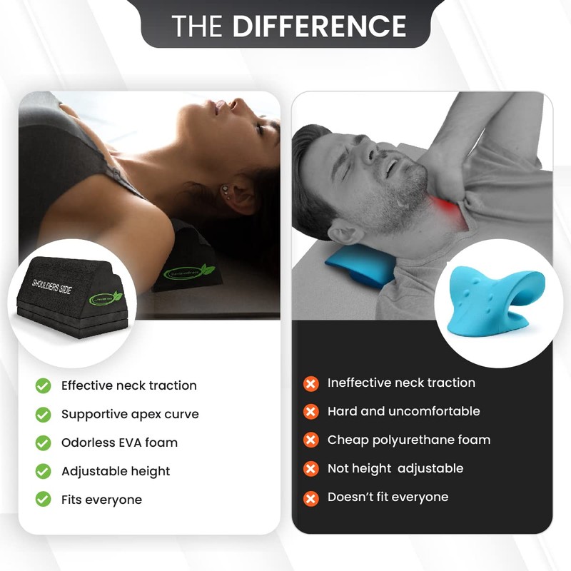Lumia Wellness Cervical Orthotic Traction Block, Firm, Spinal & Neck