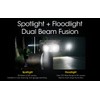 EdisonBright Nitecore NU25 400 USB-C Rechargeable Lightweight Dual Beam Headlamp