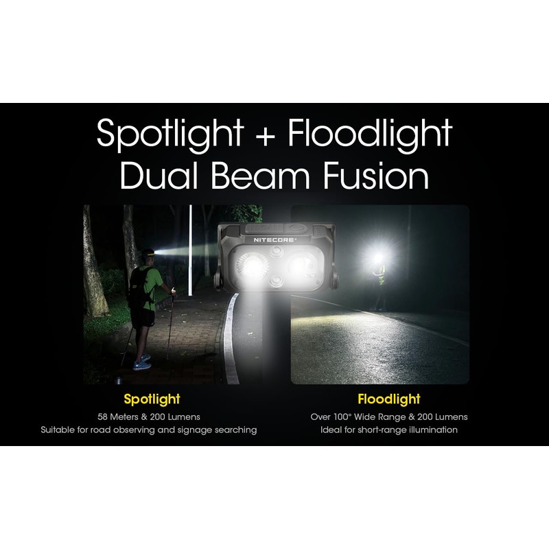 EdisonBright Nitecore NU25 400 USB-C Rechargeable Lightweight Dual Beam Headlamp