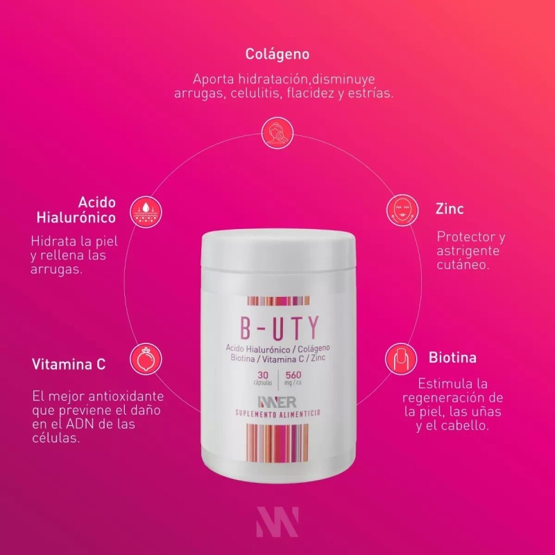 Inner | B-uty | Piel Hidratada Con Menos Arrugas