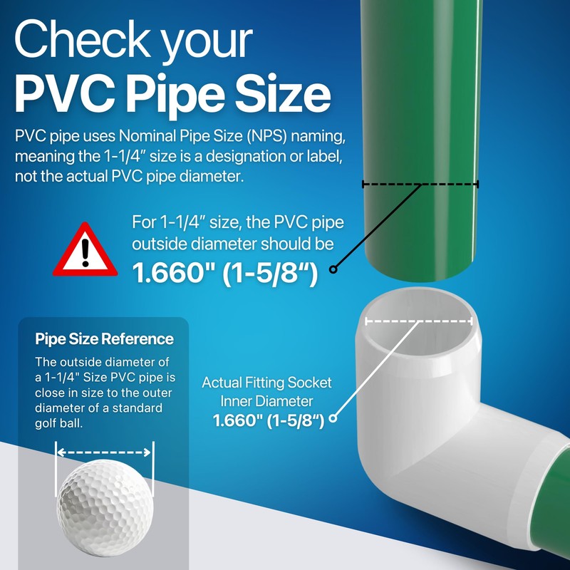FORMUFIT PVC Pipe, 1-1/4" Size, (1.660" Actual OD) Sch 40