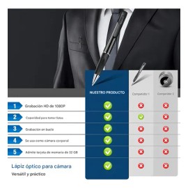 Cámara Espía De Pluma Full Hd 1080p Súper Escondida. Con Grabación Continua, Micrófono Sensible Y Almacenamiento Hasta 64gb. Batería Larga Duración, Fácil De Instalar: Ideal Para Vigilancia Doméstica