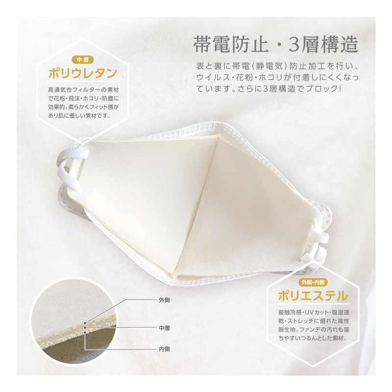 IKplus MA-34 Skin Warming Mask, Pure Domestic Silk 3D Non-woven