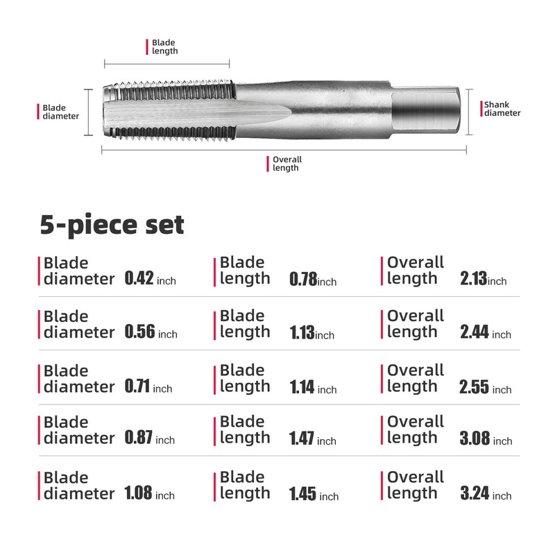 Tap Pipe Extended Pipe threadtap NPT high Speed Steel (HSS)