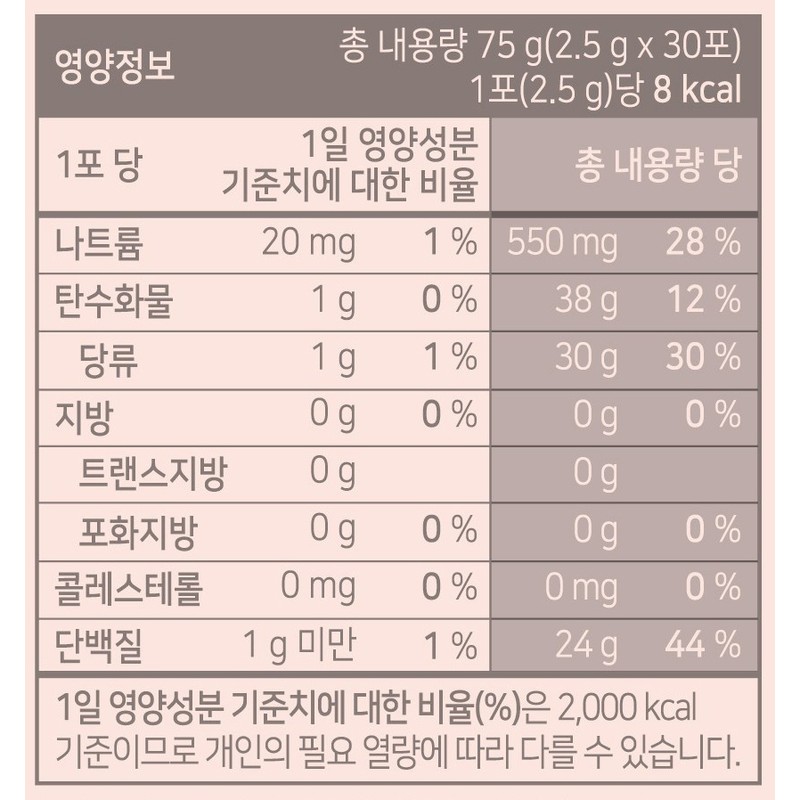 닥터린 더마 PDRN 콜라겐 300샷 Dr. Lin Derma PDRN Collagen