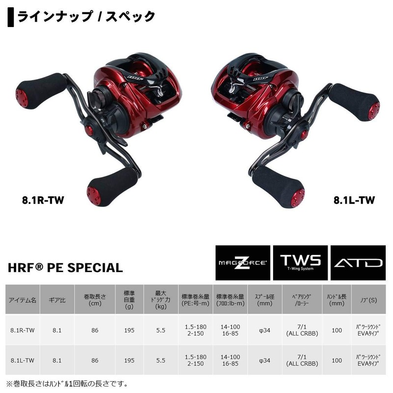 Daiwa Bait Reel 20 HRF PE SPECIAL 8.1R-TW (2020 Model)