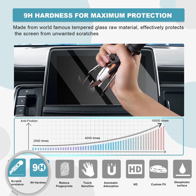 CDEFG Glass Screen Protector for 2021 2022 2023 Tahoe Suburban