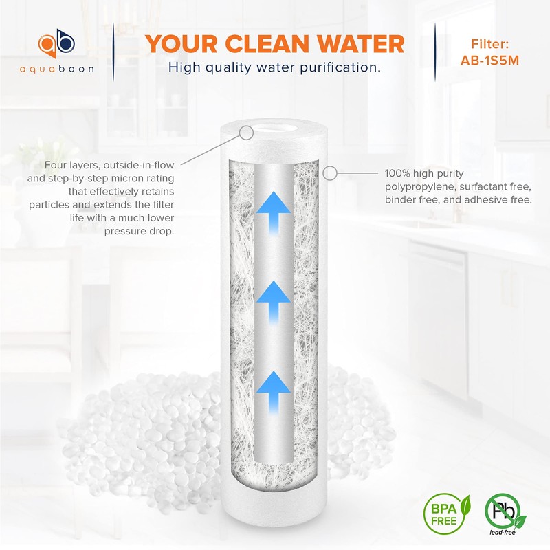 Aquaboon 5 Micron 10 x 2.5 Sediment Filter - Whole