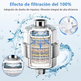 Cartucho de Filtro de Ducha Universal,Filtro Regadera,Incluye 3 Cartuchos de Filtro Reemplazable (3 elementos filtrantes + 1 carcasa)