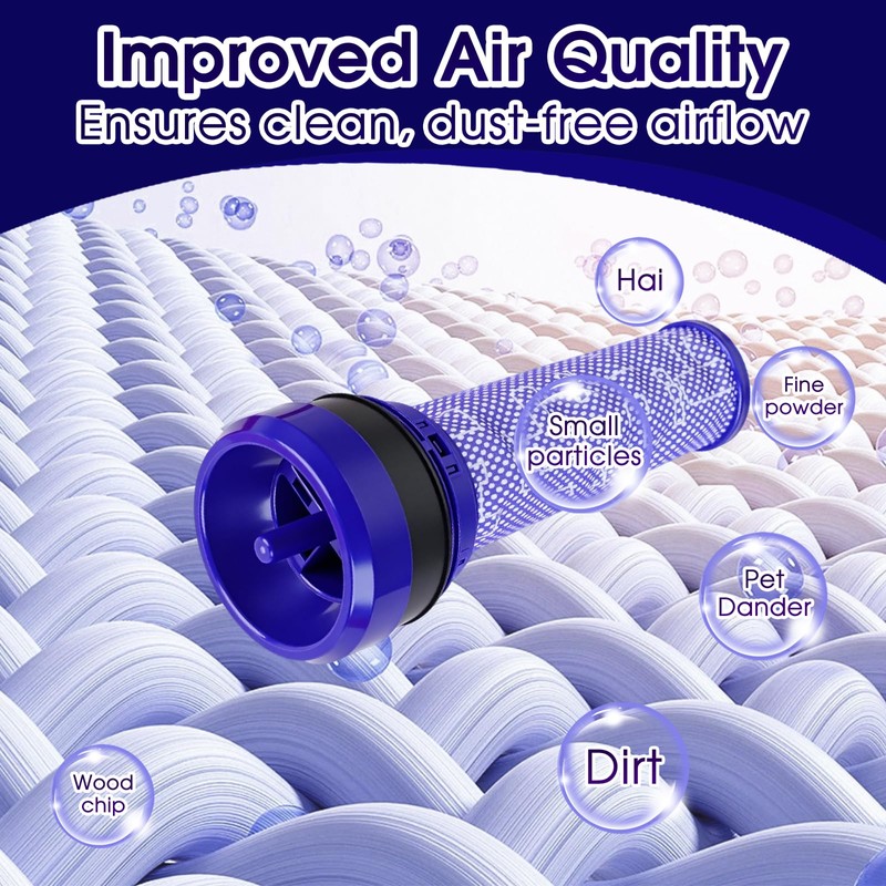 2er-Pack Filter für Dyson DC28, DC33, DC37, DC39, DC41, DC53